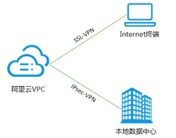 新版第五套人民币即将面世 5元纸币因研究新技术缺席